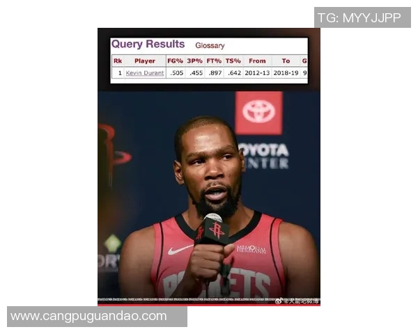 火箭战队英雄联盟冠军实力展现：杜兰特统治力与团队配合铸就总冠军之路