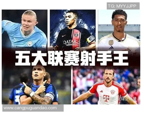 凯恩姆巴佩哈兰德霸占欧洲金靴榜,欧冠淘汰赛齐爆发揭秘 凯恩姆巴佩哈兰德霸占欧洲金靴榜,欧冠淘汰赛齐爆发揭秘